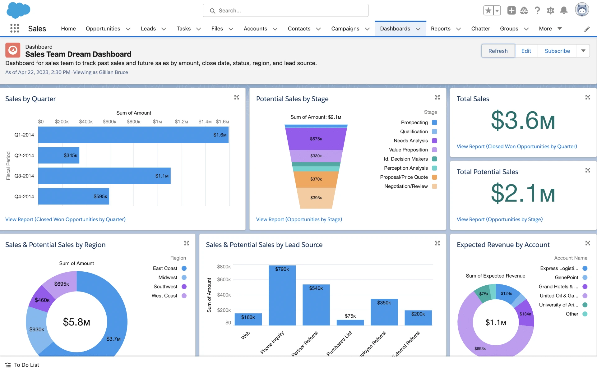 Capture Salesforce Flow Builder : automatisation de mise à jour d'un enregistrement parent
